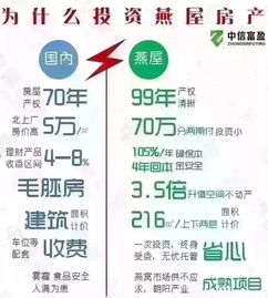 北京速算学校加盟能否带来可观收益？