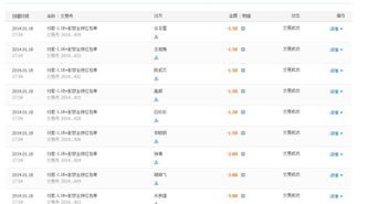 yy兼职考核标准是怎样的？如何顺利通过考核？