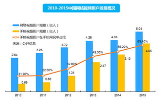 如何利用IP实现盈利？探索IP变现的有效途径