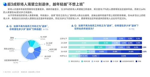 哪些属性的人更适合发展副业？找到你的潜力所在！