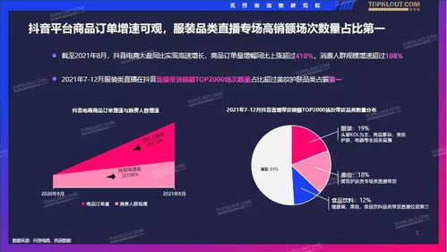 抖音服装代理加盟攻略及成效评估方法解析
