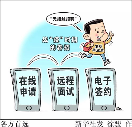 如何高效招聘到合适的员工？企业招聘策略大解析