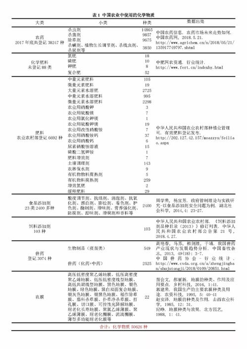 物质资料生产究竟指什么？其含义和重要性何在？