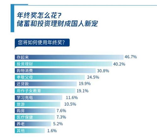 在杭州打工，真的能实现财富增长吗？