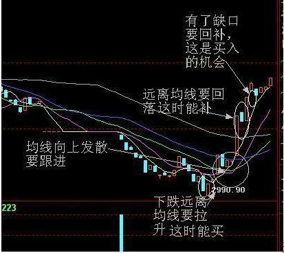 低成本赚钱秘诀，你真的了解吗？