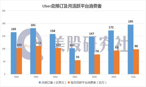 香港明星涉足哪些行业能轻松盈利？