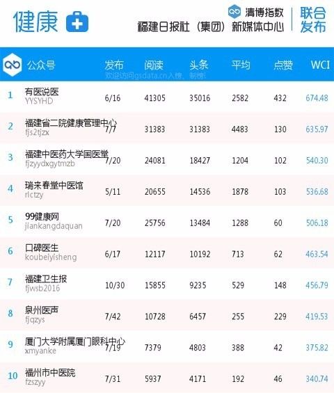 广西北海银行数量及具体有哪些银行你知道吗？