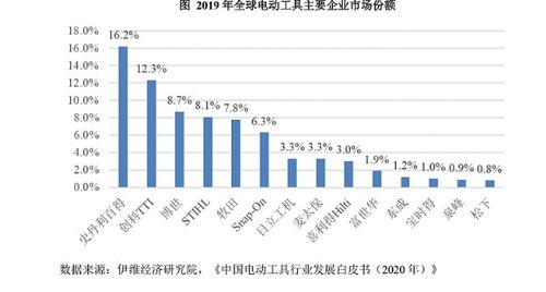 网上哪种货款方式最稳妥且能稳定盈利？