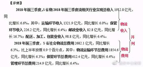 如何在海外初高中兼职答题中脱颖而出？掌握这些技巧了吗？