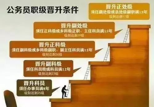 兼职副书记是否占用正式职数？官方规定详解