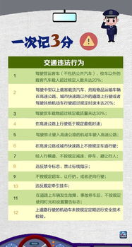 自动洗车真的能盈利吗？投资回报率如何？