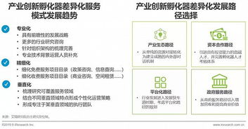 企业孵化器盈利模式是怎样的？它们如何实现持续收益？