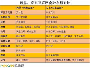 外卖点单有门道？内行人如何巧妙下单实现盈利？